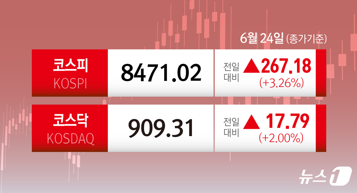 (서울=뉴스1) 김초희 디자이너 =