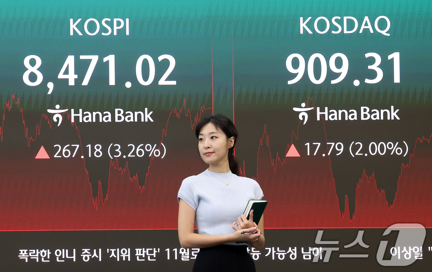 (서울=뉴스1) 김성진 기자 = 삼성전자가 9% 상승한 24일 서울 중구 하나은행 본점 딜링룸 전광판에 종가가 나오고 있다.이날 코스피는 전일 종가와 비교해 267.18포인트(p) …