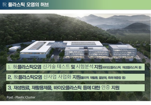 부산진해경제자유구역 내 '플라스틱 자원순환 클러스터' 승인