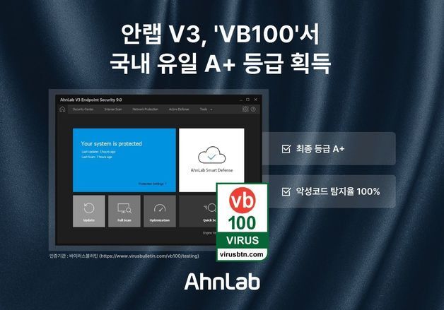 "AI 시대에도 기본기는 탐지율과 오탐률"…안랩 V3, 글로벌 최고 등급