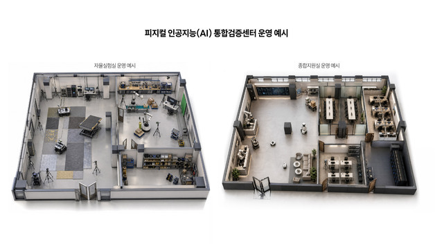 성남시, '피지컬 AI 통합검증센터' 구축…국비 100억 확보
