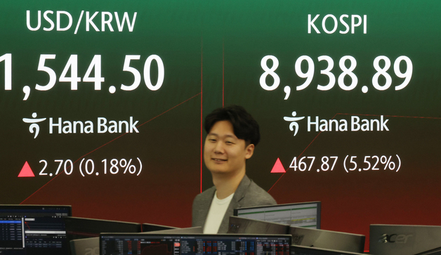 코스피, 5% 급등에 매수 사이드카 발동