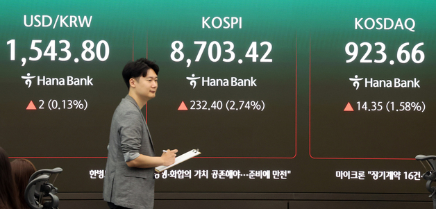 코스피, 미국발 훈풍에 급등 출발