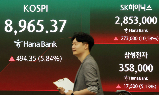 코스피, 매수 사이드카 발동...SK하이닉스 10% 급등