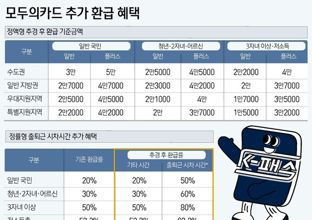 많이 본 뉴스