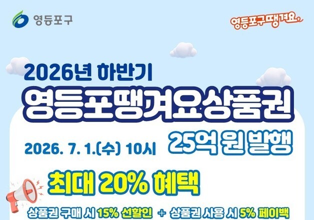 배달비 아끼고 20% 혜택…영등포구, '땡겨요상품권' 25억 원 발행
