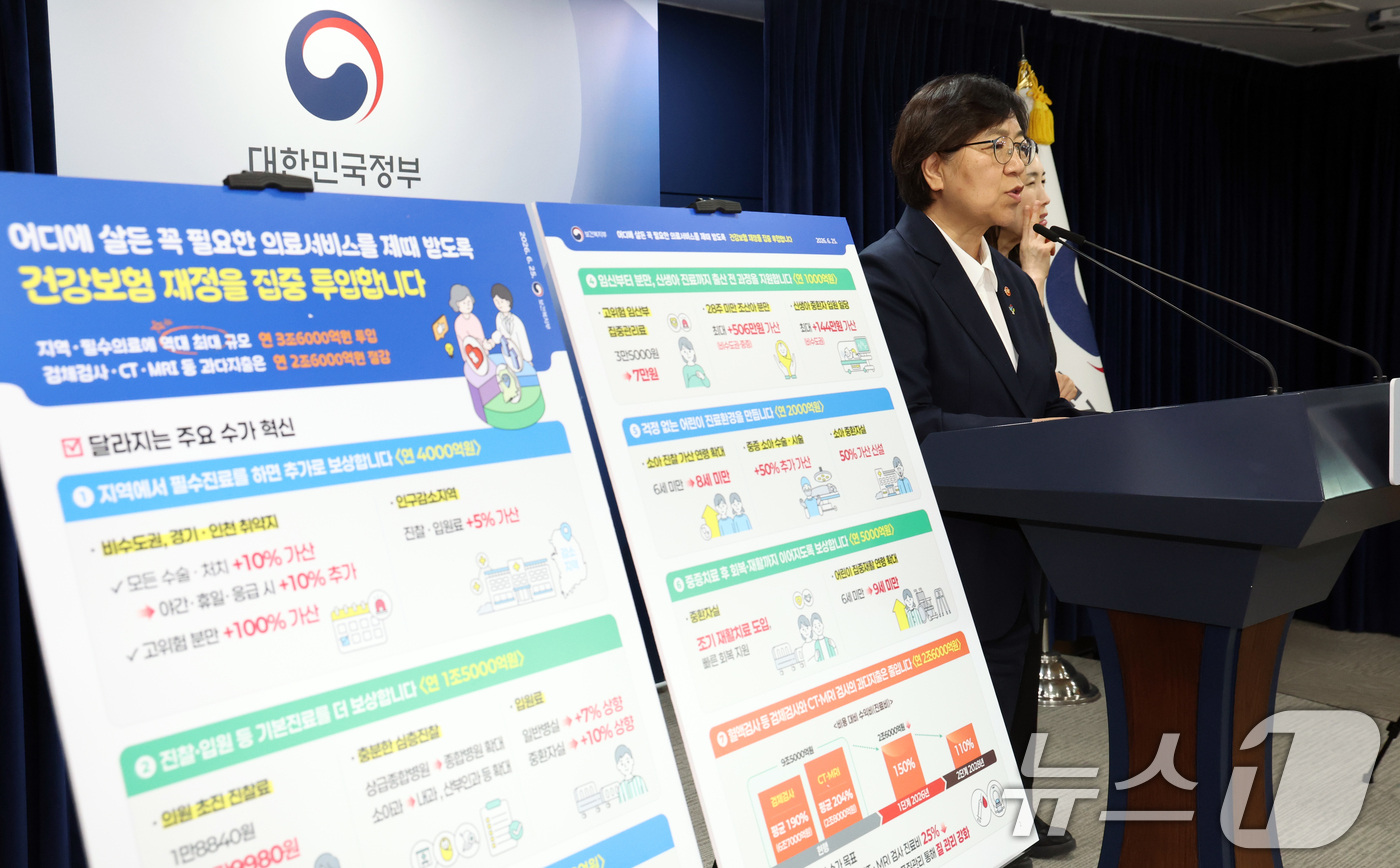 (서울=뉴스1) 김명섭 기자 = 정은경 보건복지부 장관이 25일 서울 종로구 세종대로 정부서울청사에서 건강보험 수가구조 혁신방안 브리핑을 하고 있다. 2026.6.25/뉴스1