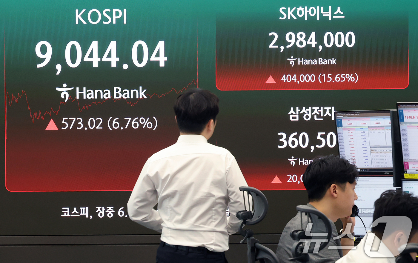 (서울=뉴스1) 오대일 기자 = 코스피가 6%대 급등하며 9000선을 탈환한 25일 서울 중구 하나은행 본점 딜링룸 전광판에 코스피 지수가 표시되고 있다.  2026.6.25/뉴스 …