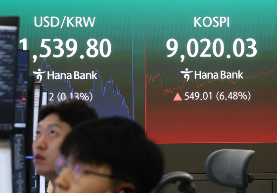코스피, 장중 9000선 회복