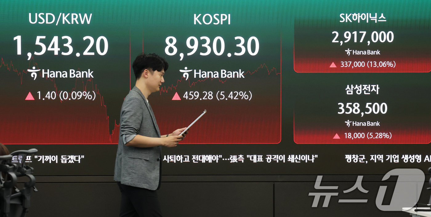 (서울=뉴스1) 오대일 기자 = 코스피가 5%대 급등 마감한 25일 오후 서울 중구 하나은행 본점 딜링룸 전광판에 코스피 종가와 삼성전자·SK하이닉스 주가가 표시되고 있다.이날 코 …