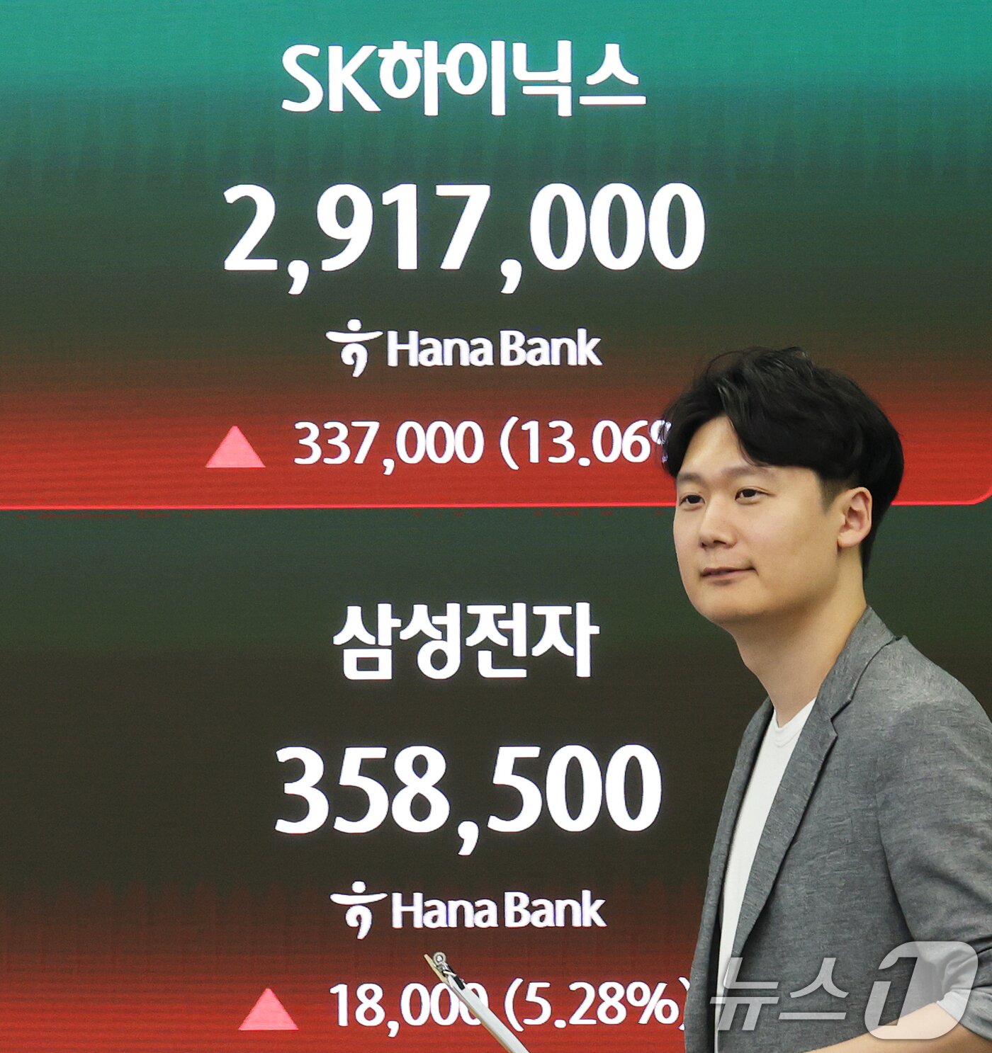 본문 이미지 - 코스피가 5%대 급등 마감한 25일 오후 서울 중구 하나은행 본점 딜링룸 전광판에 삼성전자·SK하이닉스 종가가 표시되고 있다. 2026.6.25 ⓒ 뉴스1 오대일 기자