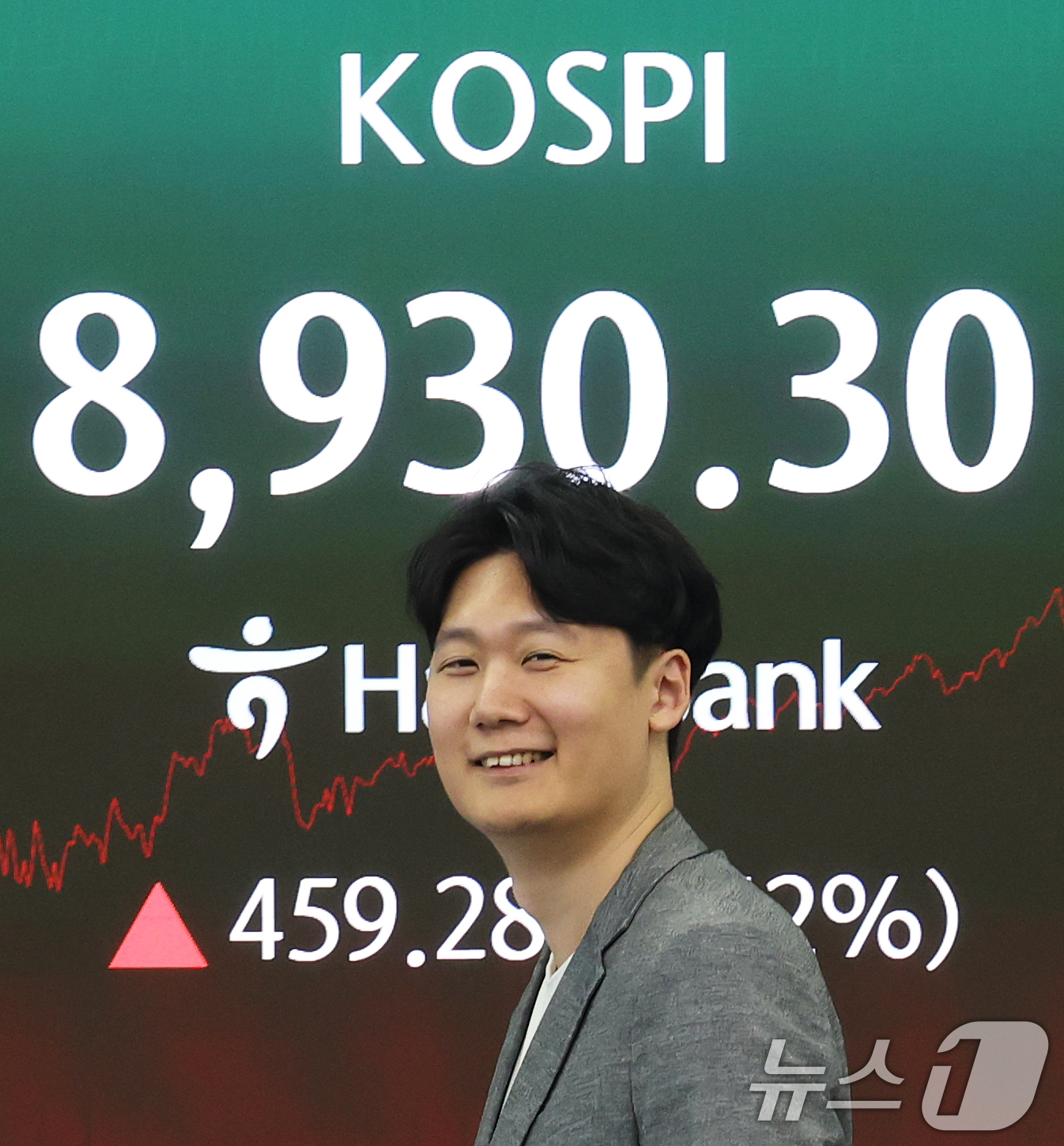 (서울=뉴스1) 오대일 기자 = 코스피가 5%대 급등 마감한 25일 오후 서울 중구 하나은행 본점 딜링룸 전광판에 코스피 종가가 표시되고 있다.이날 코스피는 전일 대비 459.28 …