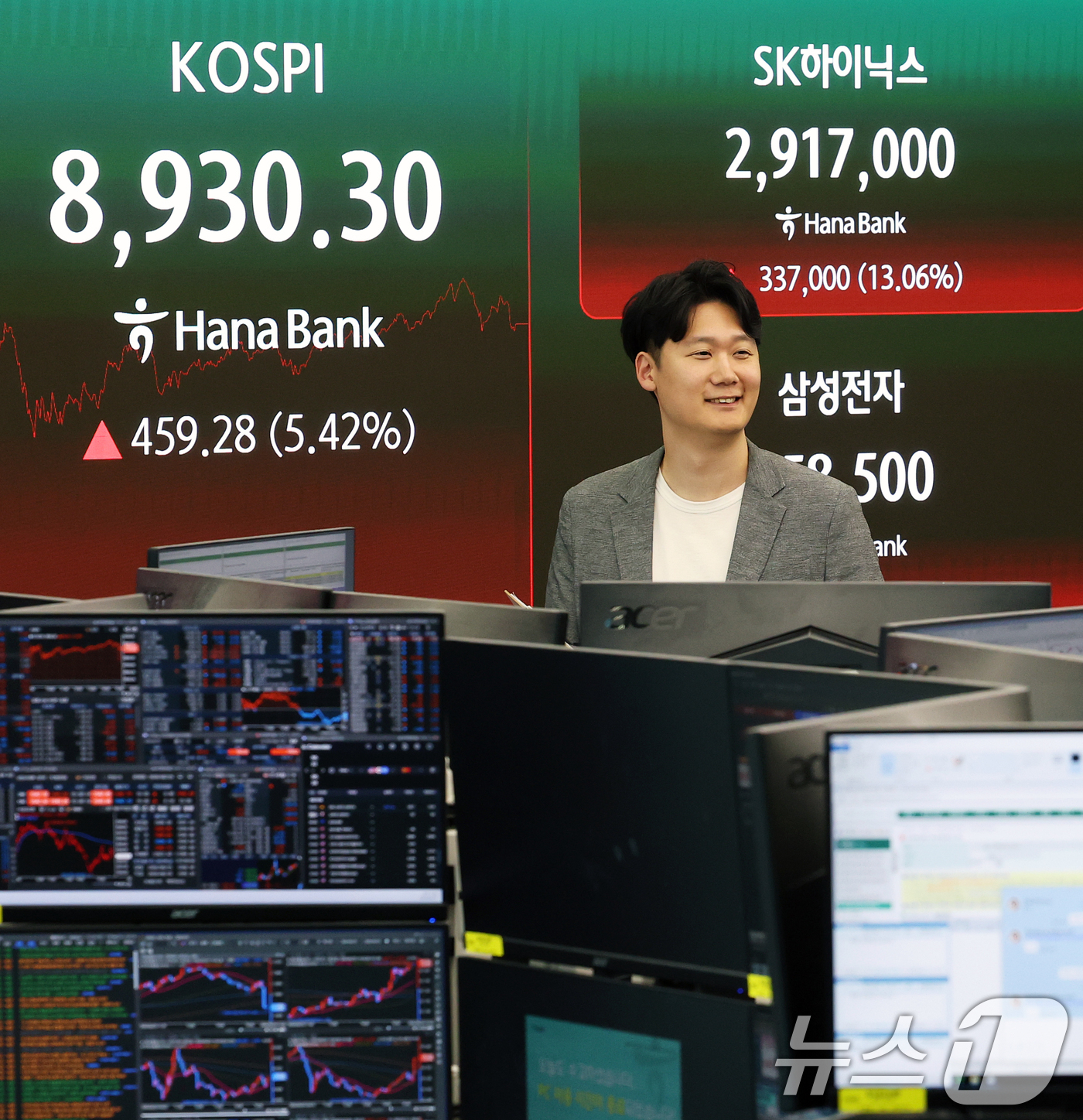 (서울=뉴스1) 오대일 기자 = 코스피가 5%대 급등 마감한 25일 오후 서울 중구 하나은행 본점 딜링룸 전광판에 코스피 종가와 삼성전자·SK하이닉스 주가가 표시되고 있다.이날 코 …