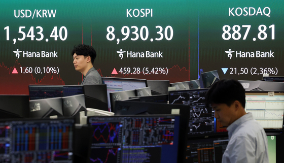 삼성증권, 코스피 상단 1만2600 상향 "3Q 이익 모멘텀 재개"