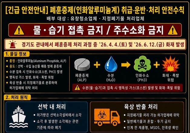 화재·폭발 위험 큰 '폐훈증제'…경기소방, 안전 수칙 당부
