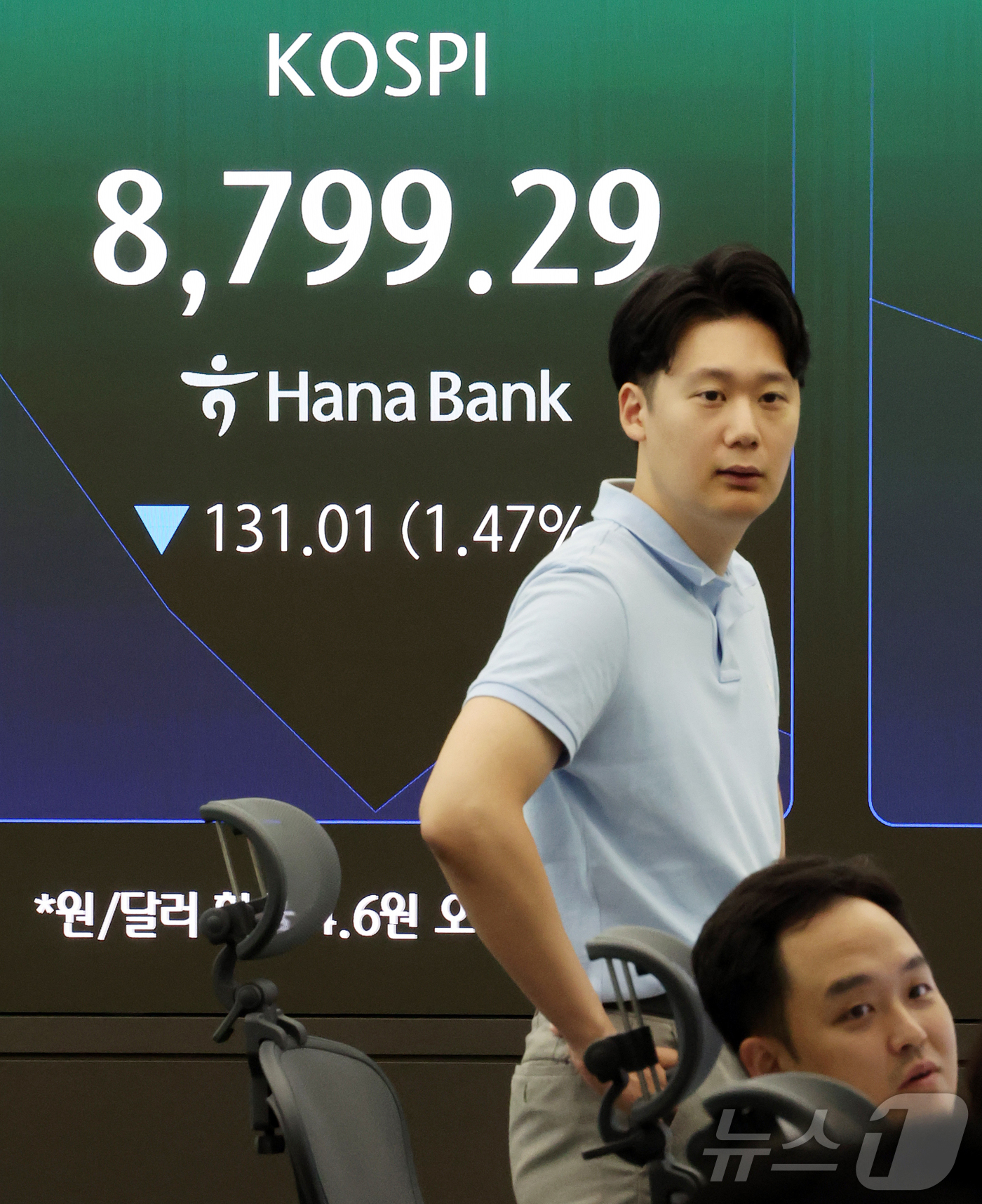(서울=뉴스1) 김진환 기자 = 26일 서울 중구 하나은행 본점 딜링룸 전광판에 개장 시황이 나오고 있다.이날 코스피는 전일 대비 131.01포인트(p)(1.47%) 내린 8799 …