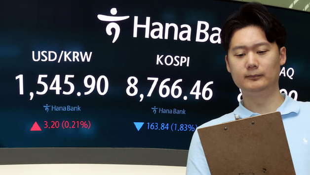 코스피 1%대 하락 출발… 환율은 1540원대 부담