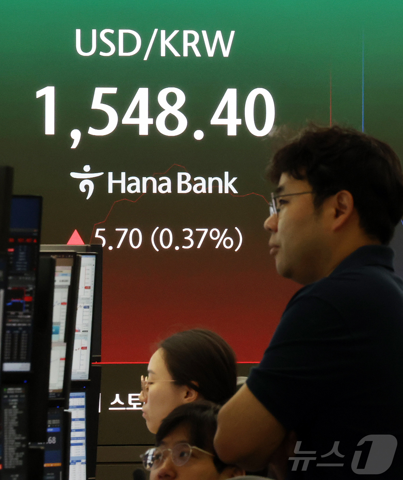 (서울=뉴스1) 김진환 기자 = 26일 서울 중구 하나은행 본점 딜링룸 전광판에 달러·원 환율 시황이 표시되고 있다. 서울외환시장에서 달러·원 환율은 전 거래일 주간거래 종가 대비 …