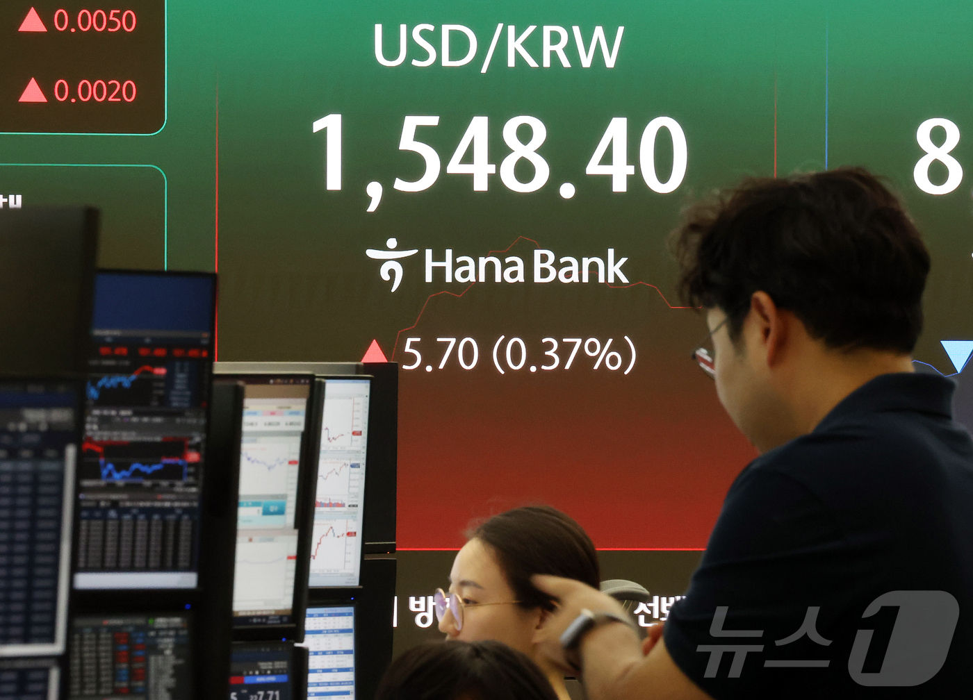 (서울=뉴스1) 김진환 기자 = 26일 서울 중구 하나은행 본점 딜링룸 전광판에 달러·원 환율 시황이 표시되고 있다. 서울외환시장에서 달러·원 환율은 전 거래일 주간거래 종가 대비 …