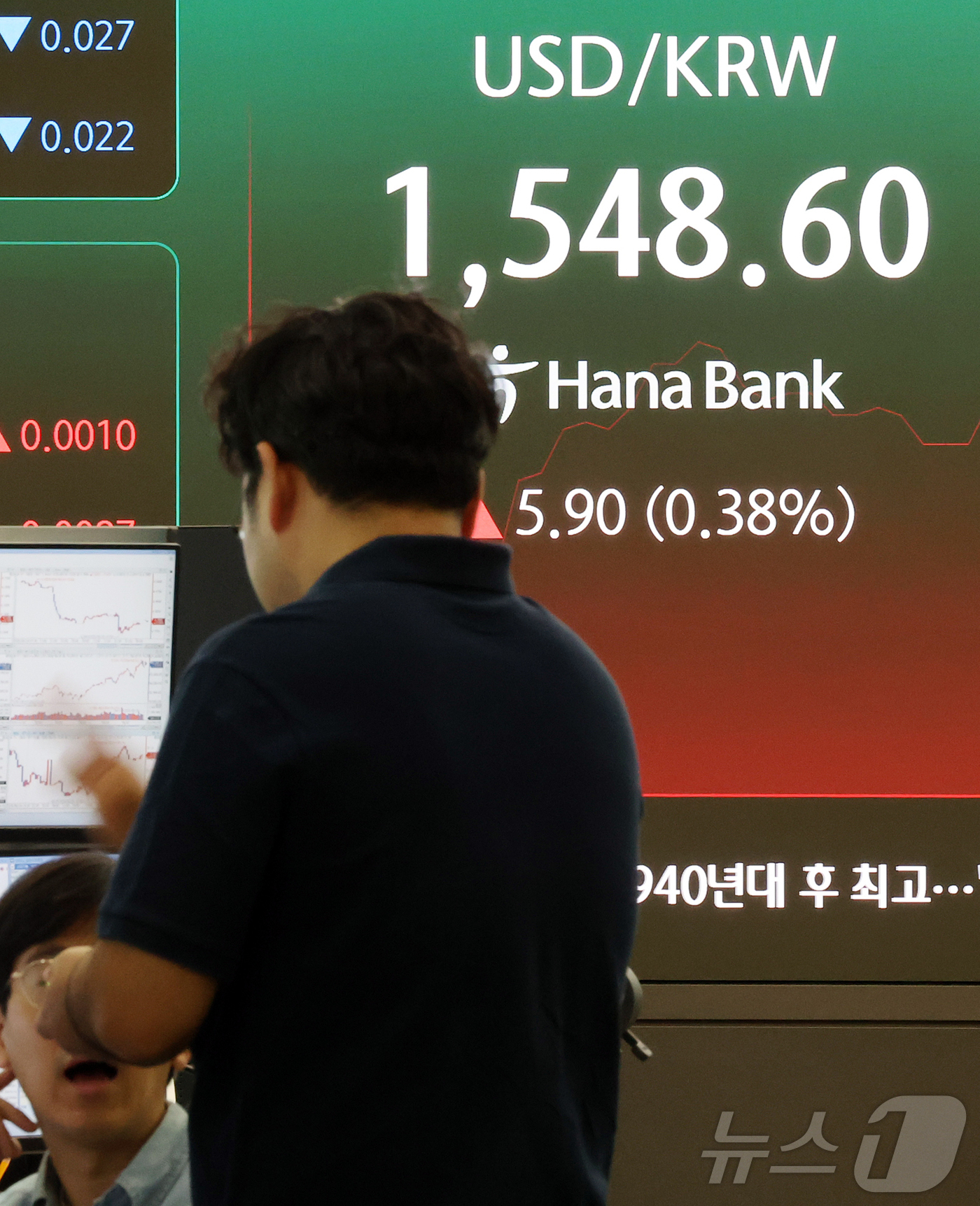 (서울=뉴스1) 김진환 기자 = 26일 서울 중구 하나은행 본점 딜링룸 전광판에 달러·원 환율 시황이 표시되고 있다. 서울외환시장에서 달러·원 환율은 전 거래일 주간거래 종가 대비 …