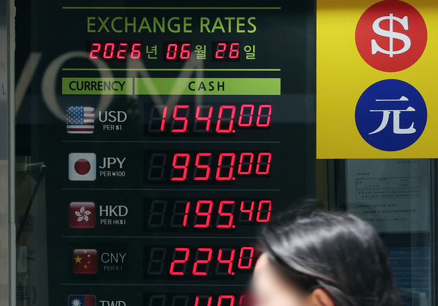 치솟는 달러값…환율, 5일 연속 올라 1550원 근접 '비상'