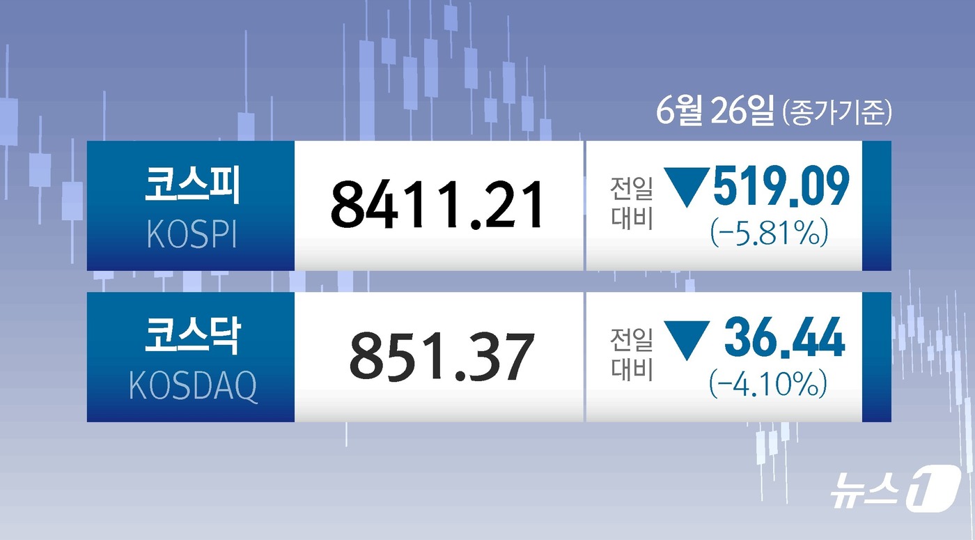 (서울=뉴스1) 김지영 디자이너 =