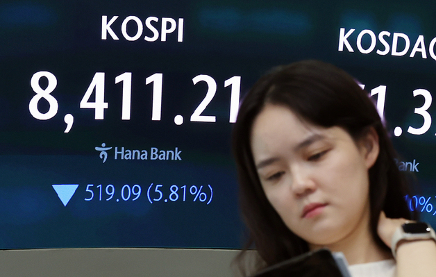 코스피, 5.8% 급락한 8411 마감