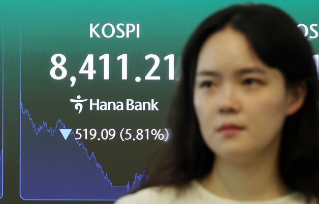 사이드카에 서킷브레이커…코스피 5.8% 하락한 8411.21로 마감