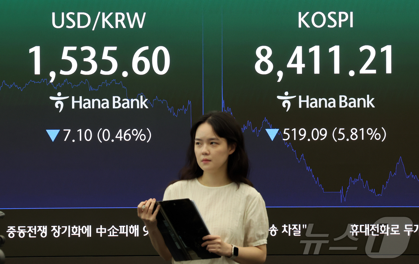 (서울=뉴스1) 김진환 기자 = 26일 오후 서울 중구 하나은행 본점 딜링룸에 종가가 나오고 있다.이날 코스피는 전일 종가와 비교해 519.09포인트(5.81%) 하락한 8411. …