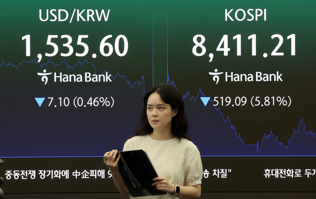 '변동성 극심' 코스피, 5.8% 급락…8411 장마감