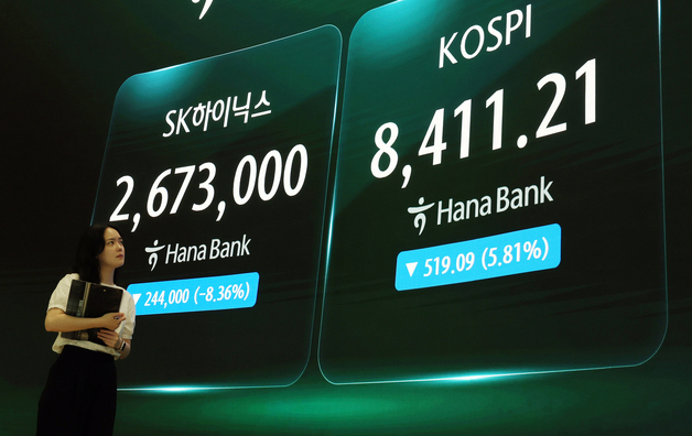 '검은 금요일' SK하이닉스 8%, 코스피, 5.8% 급락 마감