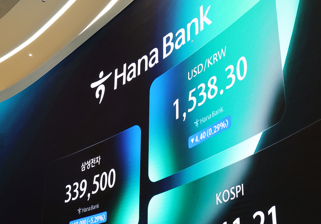 사이드카에 서킷브레이커…코스피 5.8% 하락한 8,411.21로 마감
