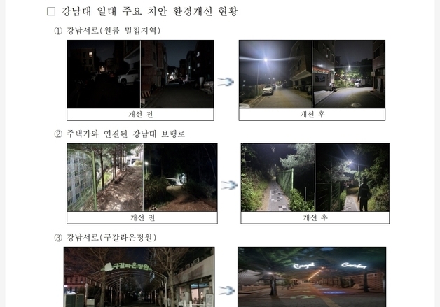 '무서운 골목'에서 '안전한 거리'로…용인 구갈지구대가 끌어낸 변화