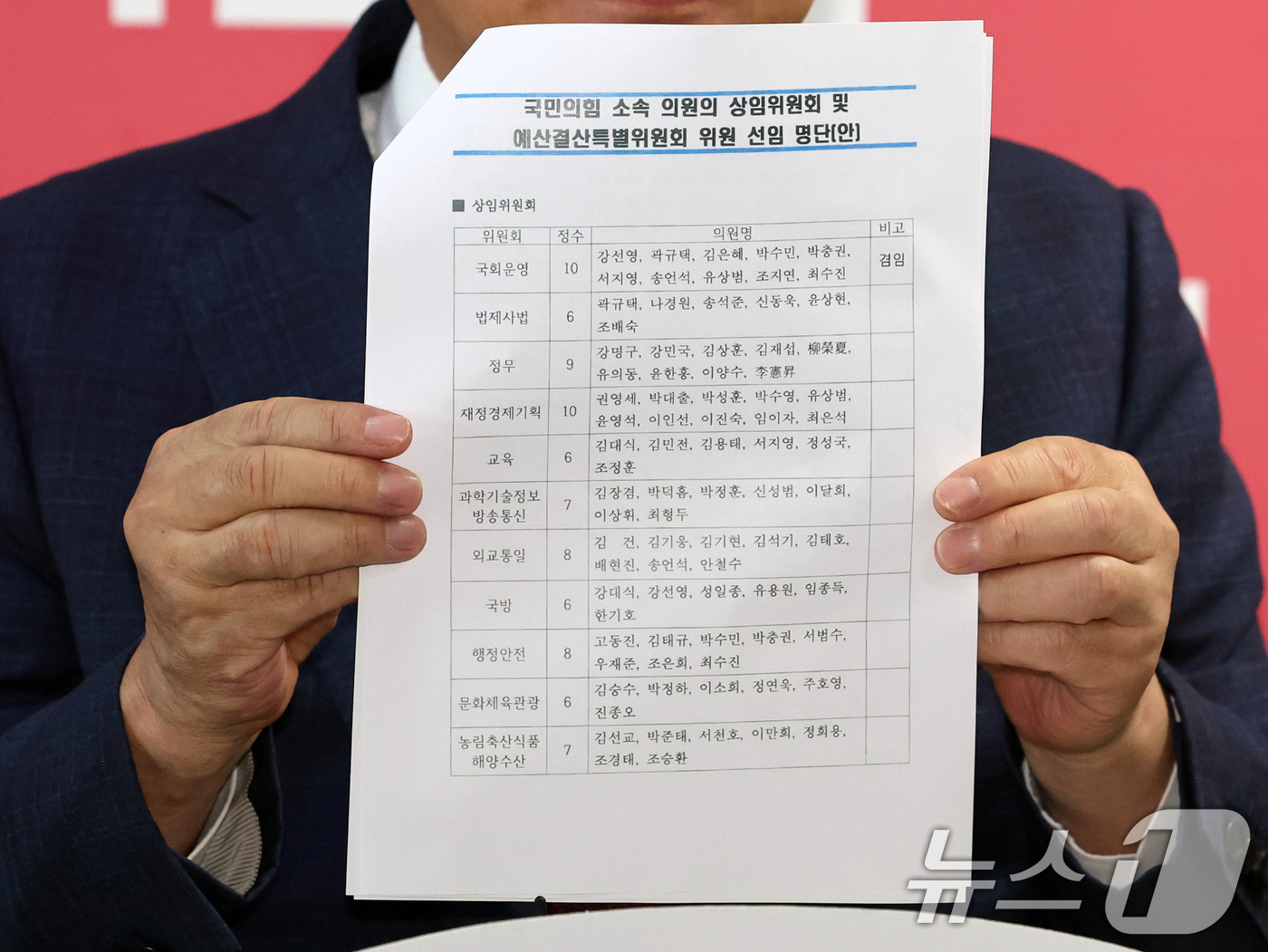 (서울=뉴스1) 황기선 기자 = 정점식 국민의힘 원내대표가 26일 오후 서울 여의도 국회에서 조정식 국회의장이 보낸 상임위원회 및 예결위 위원 선임 명단 공문을 공개하고 있다. 2 …