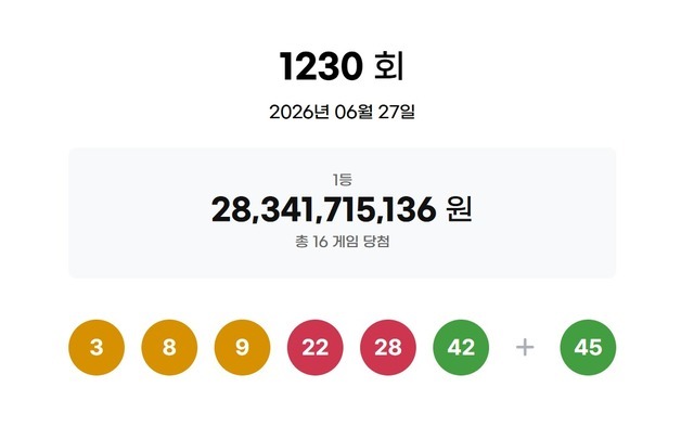 많이 본 뉴스