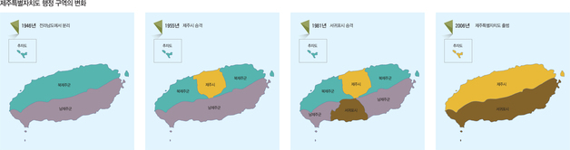 제주특별자치도 출범 20주년 학술세미나, 29일 국회서 열린다