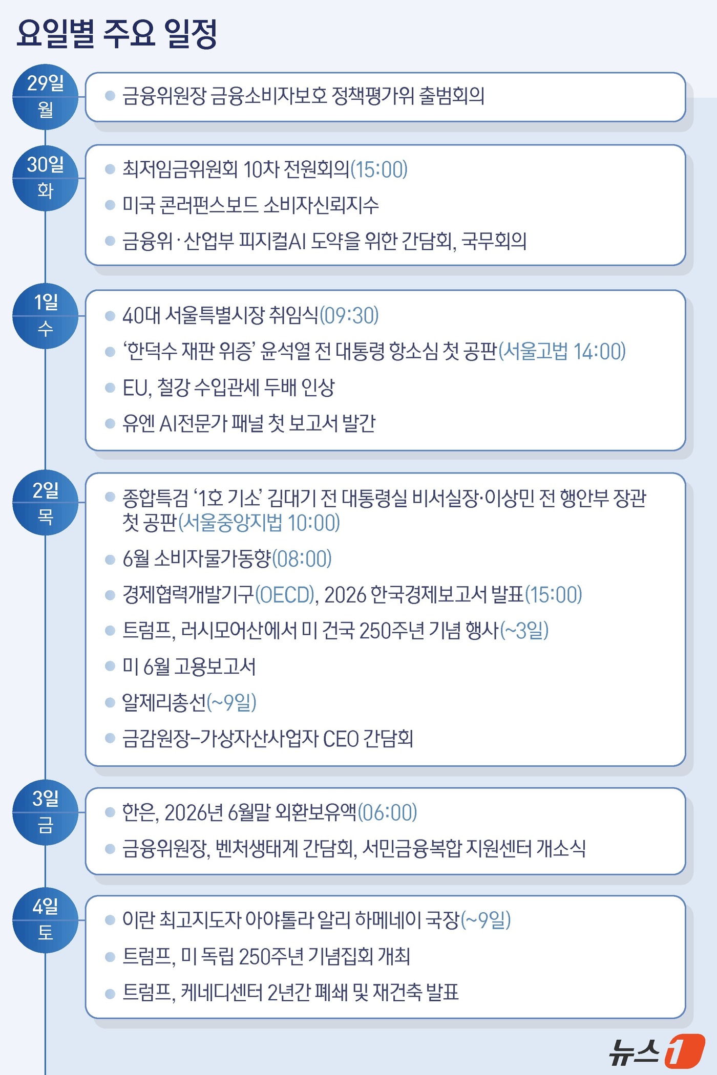 (서울=뉴스1) 양혜림 디자이너 =