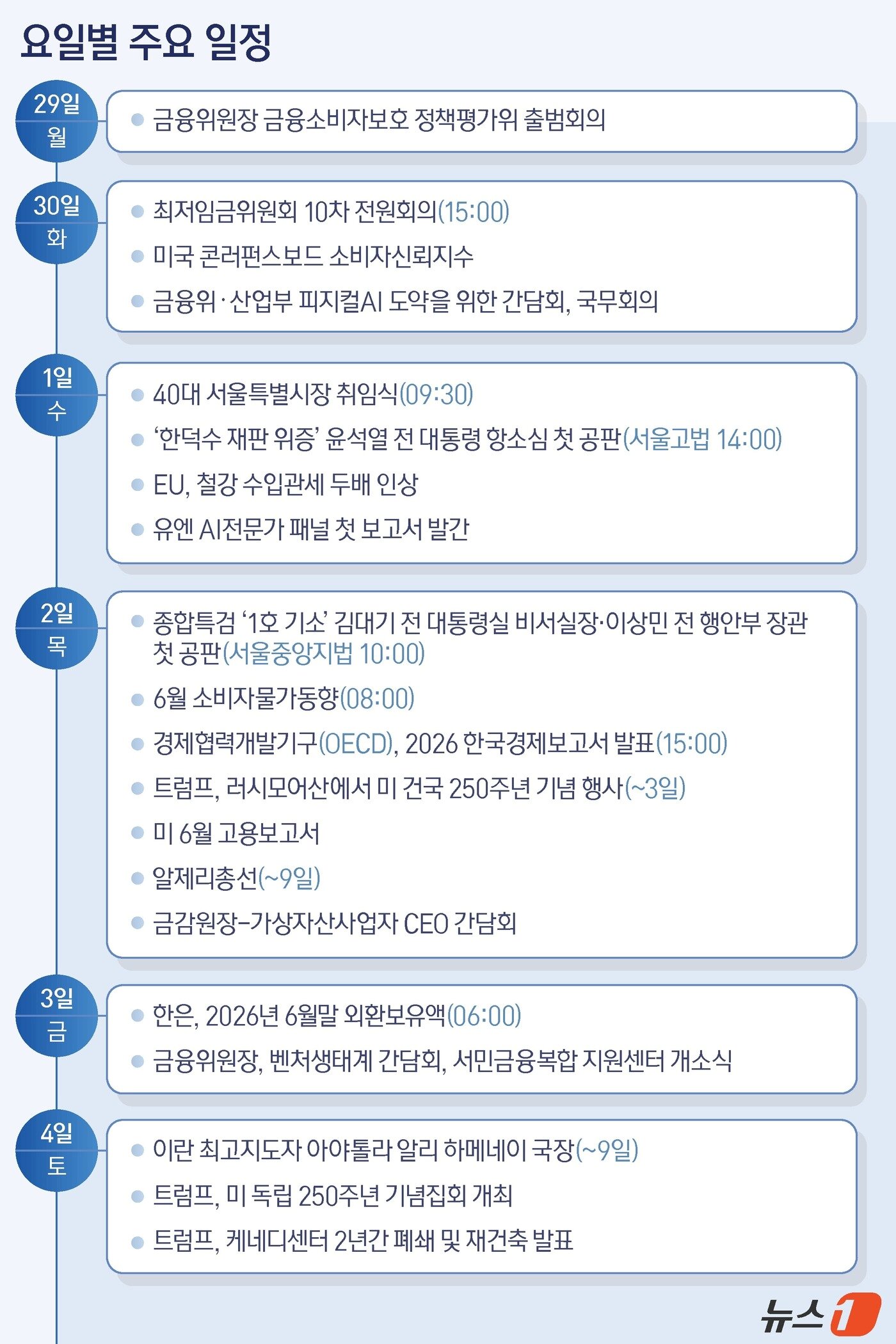 본문 이미지 - ⓒ 뉴스1 양혜림 디자이너