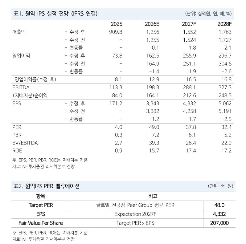 본문 이미지 -  