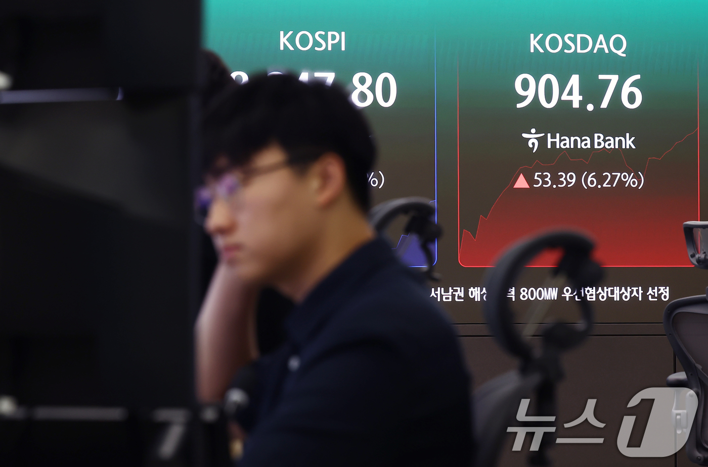 (서울=뉴스1) 김민지 기자 = 코스닥 매수 사이드카가 발동한 29일 오전 서울 중구 하나은행 딜링룸 전광판에 코스닥이 6% 넘게 급등세를 보이고 있다. 2026.6.29/뉴스1
