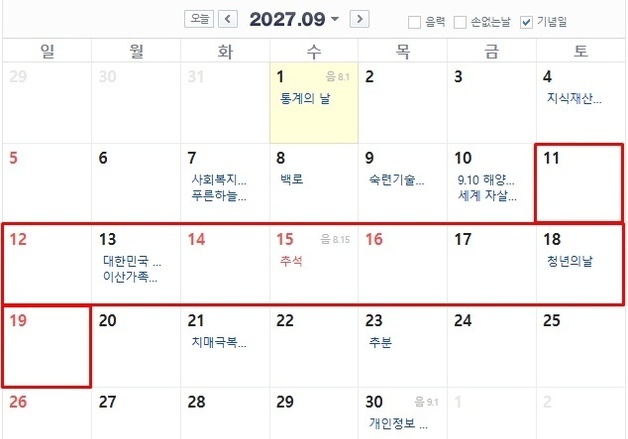 내년 연차 쓰면 최장 9일 '황금연휴' 언제?…공휴일 총 72일, 휴일 119일