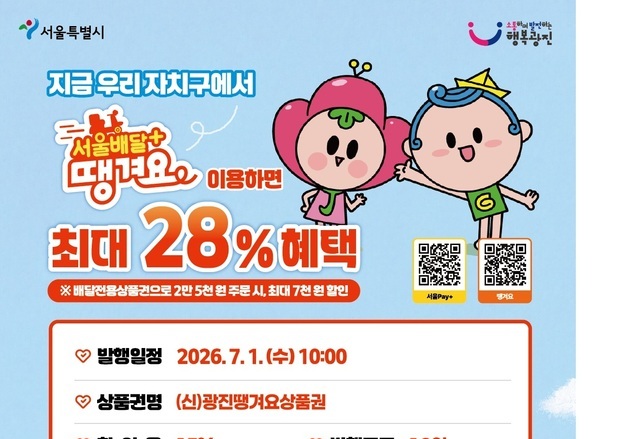 광진구, 땡겨요 상품권 내달 1일 10억 발행…"소비 촉진·소상공인 지원"
