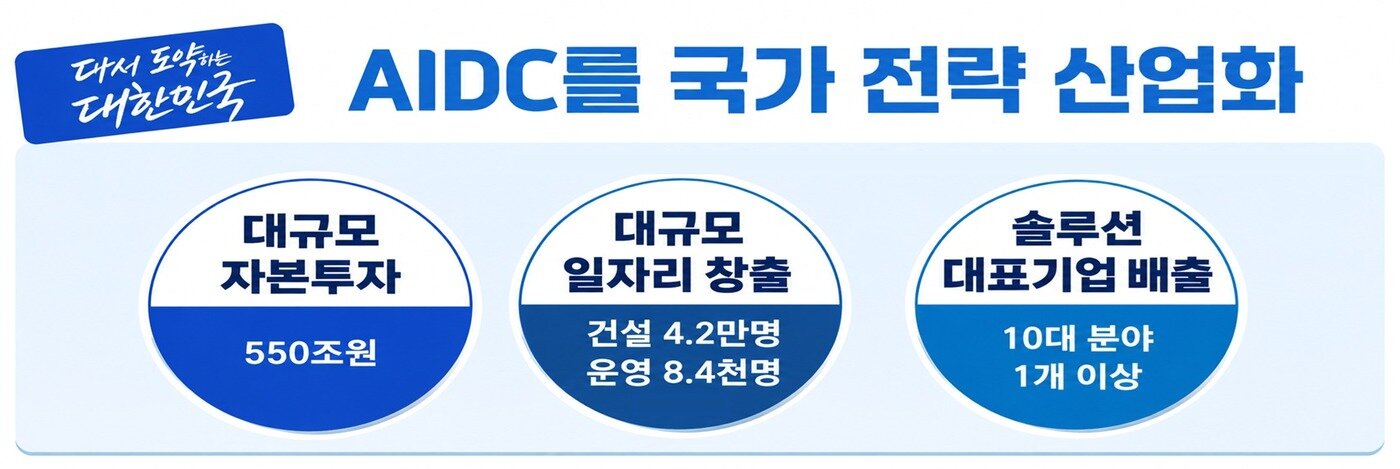 본문 이미지 - 출처 : 과기정통부 (챗GPT 생성 이미지)