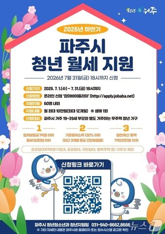 본문 이미지 - 파주시 청년 월세지원 사업 안내 포스터. (파주시 제공, 재판매 및 DB금지)