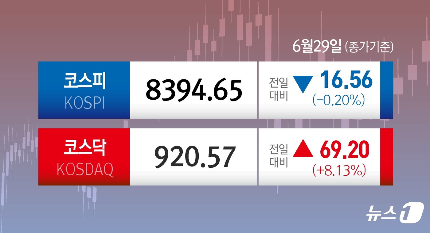 (서울=뉴스1) 윤주희 디자이너 =