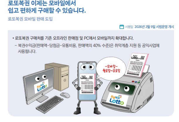 로또복권 모바일로 산다…통합재정플랫폼 '모두의재정' 구축