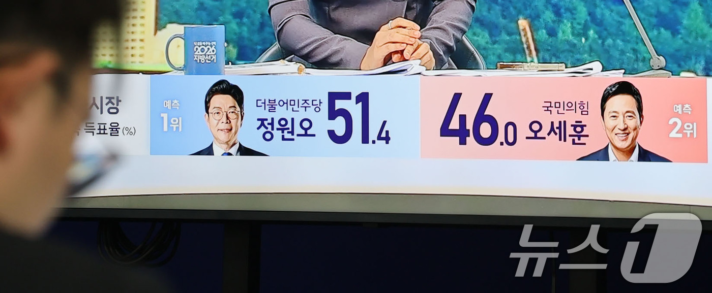 (서울=뉴스1) 안은나 기자 = 6·3 지방선거일인 3일 서울시장 출구조사 결과가 발표되고 있다. (공동취재) 2026.6.3/뉴스1