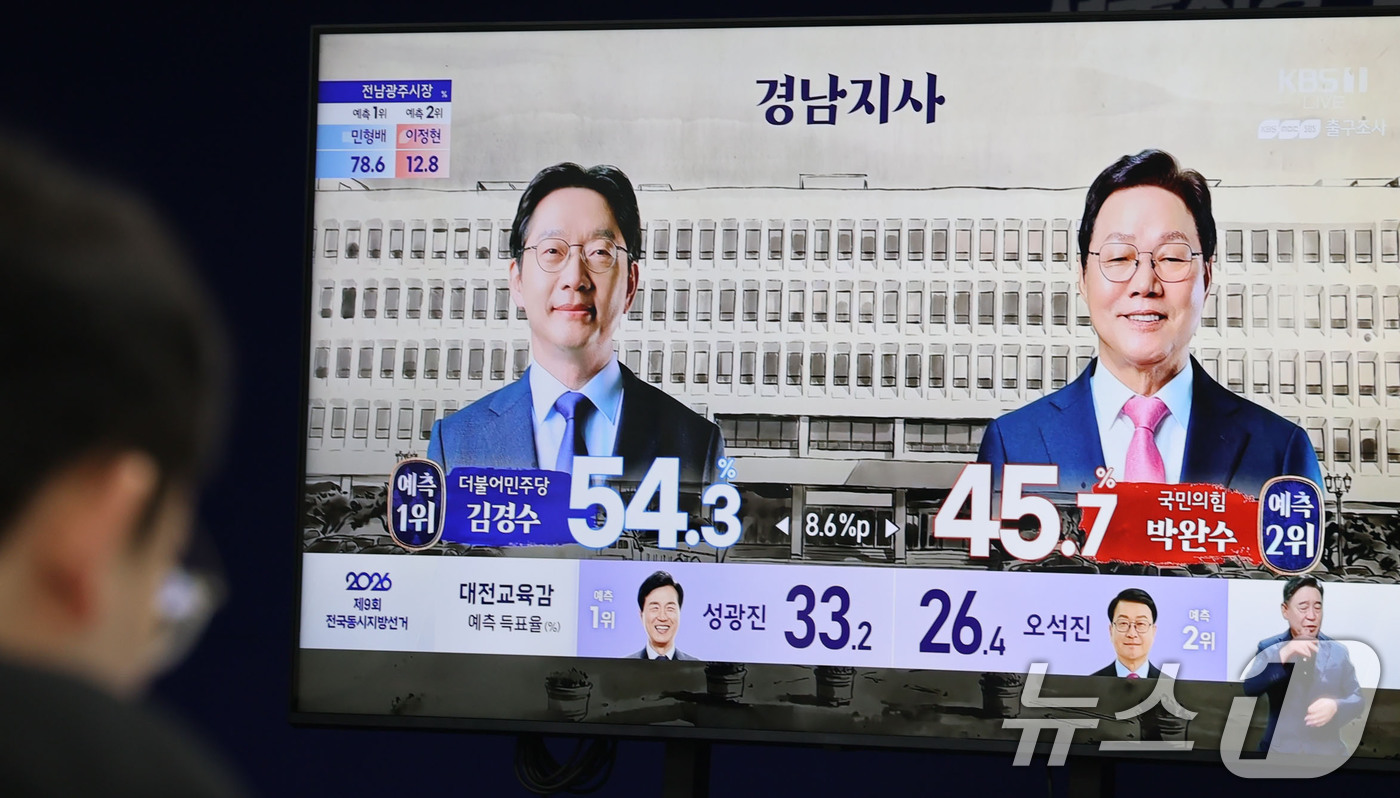 (서울=뉴스1) 안은나 기자 = 6·3 지방선거일인 3일 경남지사 출구조사 결과가 발표되고 있다. (공동취재) 2026.6.3/뉴스1