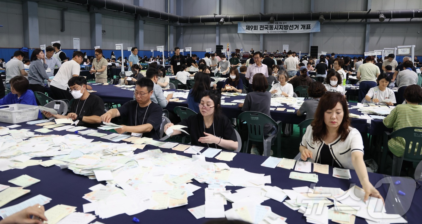 (전주=뉴스1) 유경석 기자 = 제9회 전국동시지방선거일인 3일 전북 전주시 덕진구 덕진체련공원 실내배드민턴장에 마련된 개표소에서 선거사무원들이 개표 작업을 하고 있다. 2026. …