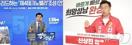 [개표상황] 성남 개표율 36%…신상진 50.20% vs 김병욱 48.86%